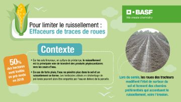Effaceurs traces de roues